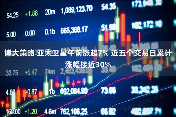 博大策略 亚太卫星午前涨超7% 近五个交易日累计涨幅接近30%